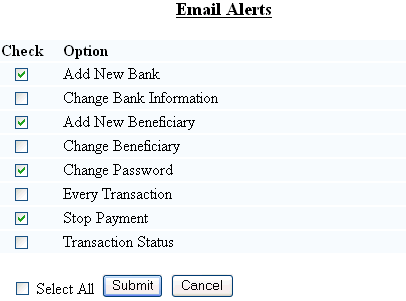 Email Alerts